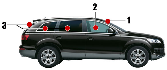 Autófólia szabályozás